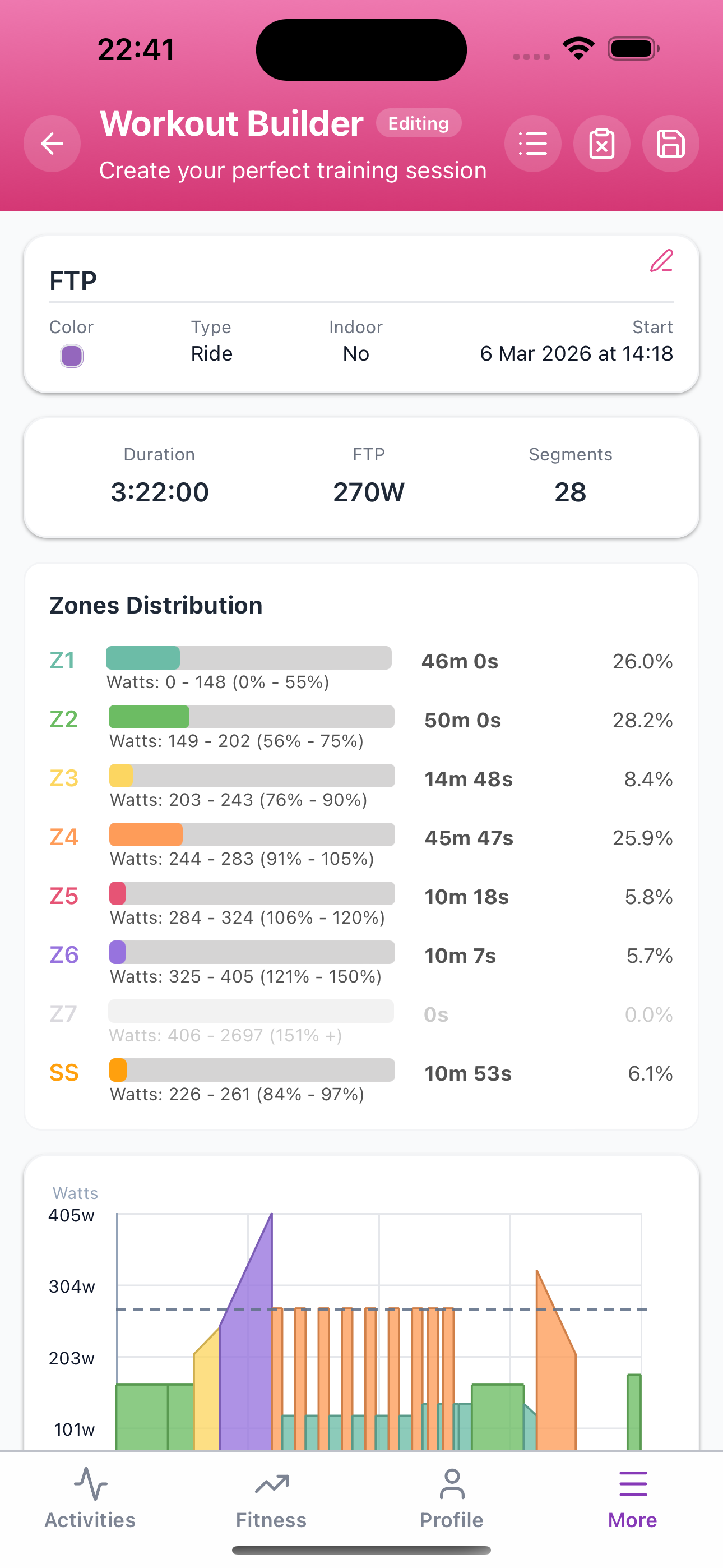 Subintervals workout builder top view