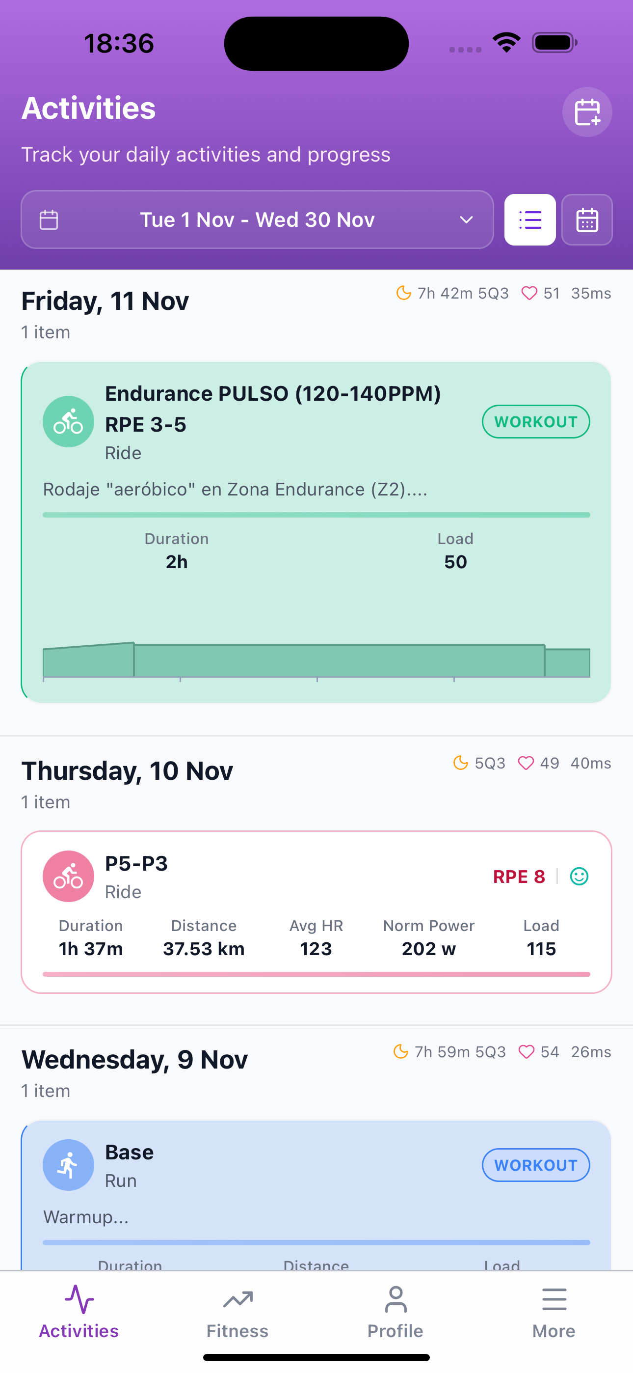 Subintervals training calendar timeline view