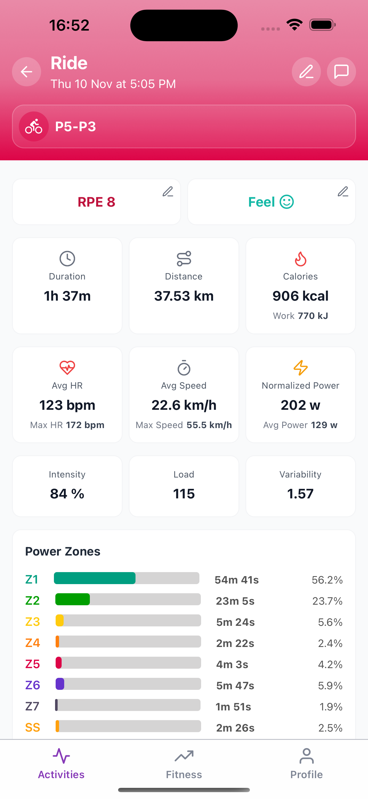 Activity power zones