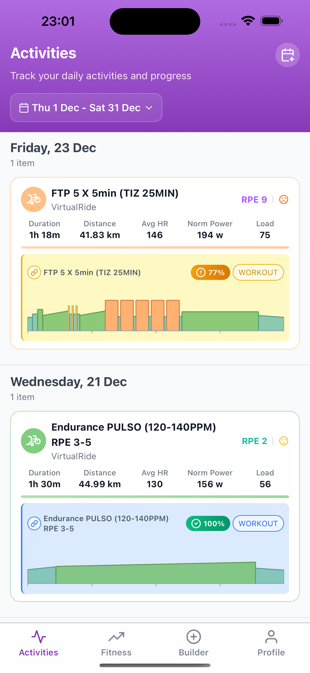 Subintervals training calendar with charts