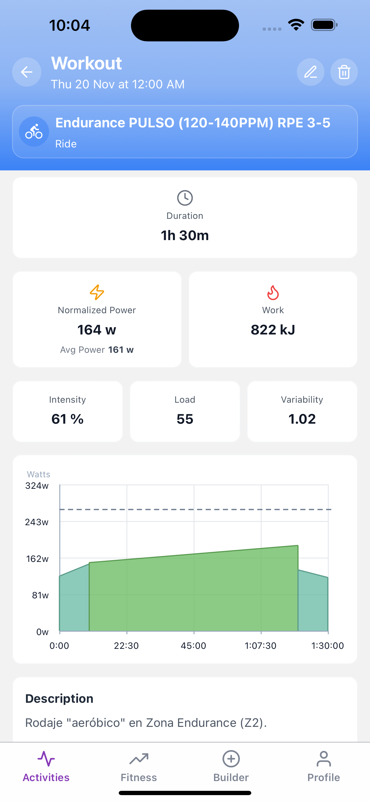 Subintervals planned workout view