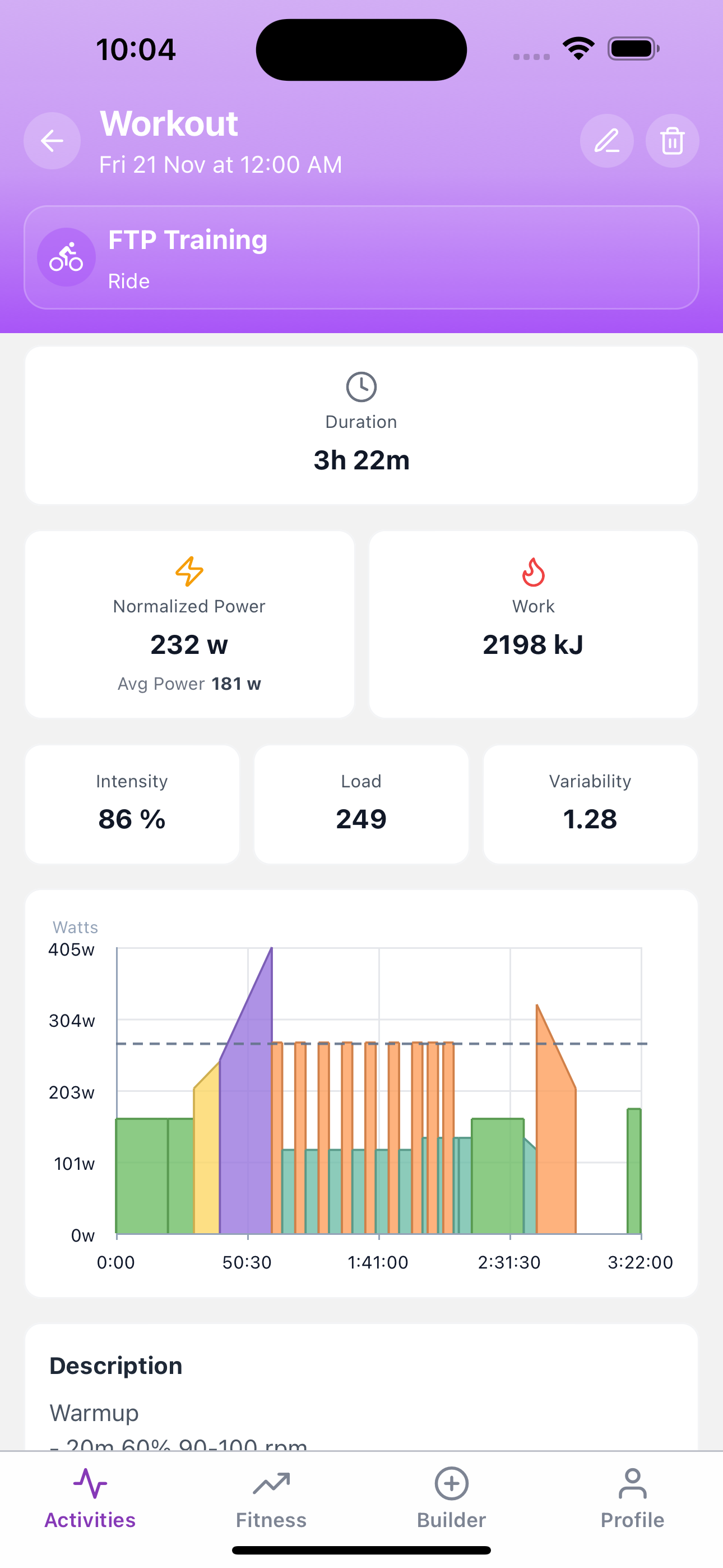 Subintervals planned workout view